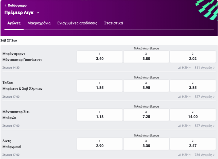 pamestoixima gr παμεστοιχιμα παμεστοιχημα προγνωστικα στοιχημα αποδοσεις προσφορες