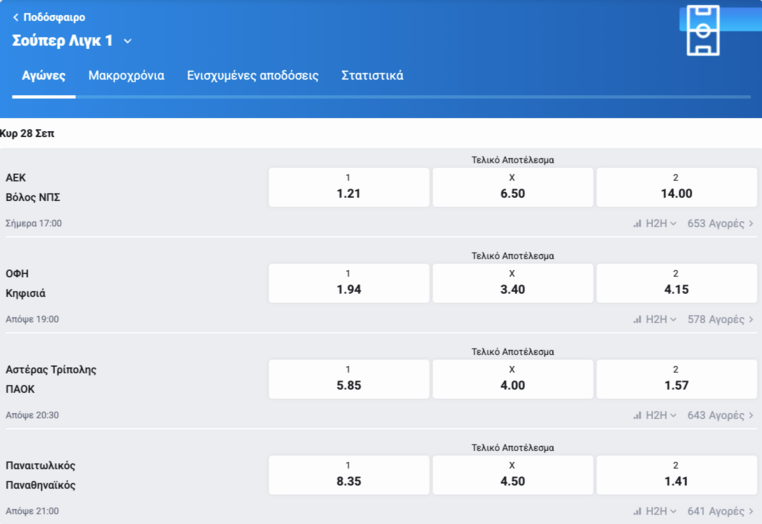 pamestoixima gr παμεστοιχιμα παμεστοιχημα προγνωστικα στοιχημα αποδοσεις προσφορες