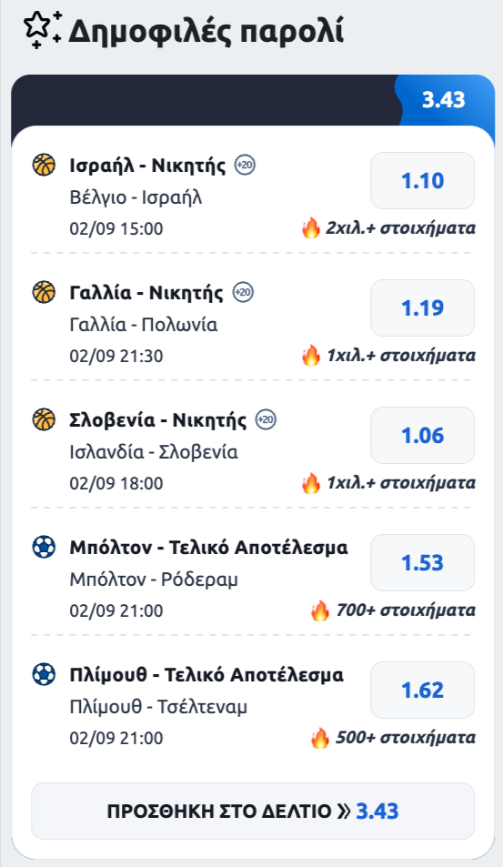 stoiximan στοιχιμαν στοιχημαν παρολι προγνωστικα στοιχημα προσφορες