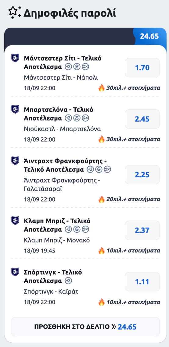 stoiximan στοιχιμαν στοιχημαν παρολι προγνωστικα στοιχημα προσφορες