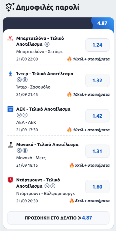 stoiximan στοιχιμαν στοιχημαν προγνωστικα στοιχημα προσφορες