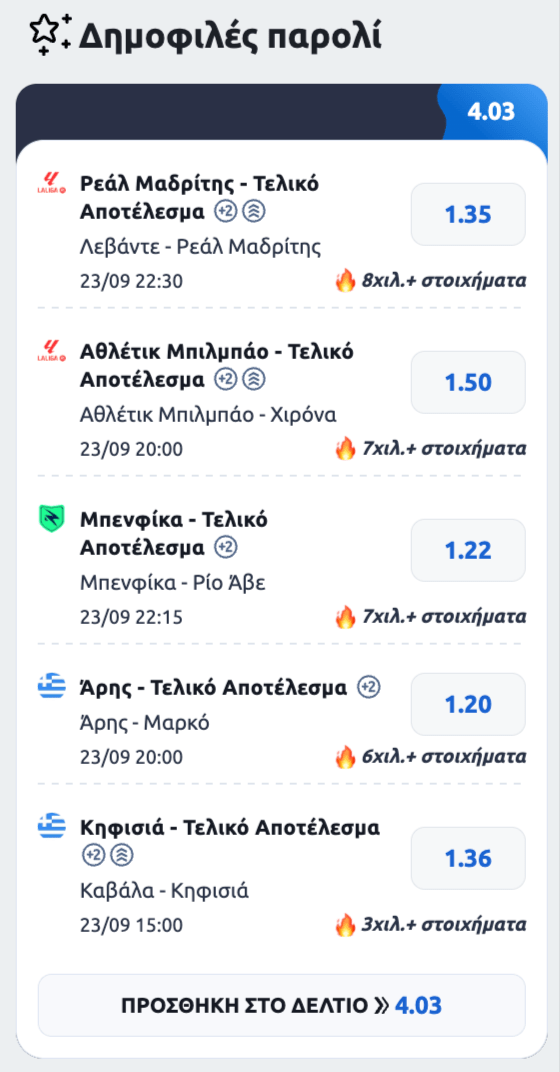 stoiximan στοιχιμαν στοιχημαν προγνωστικα στοιχημα προσφορες