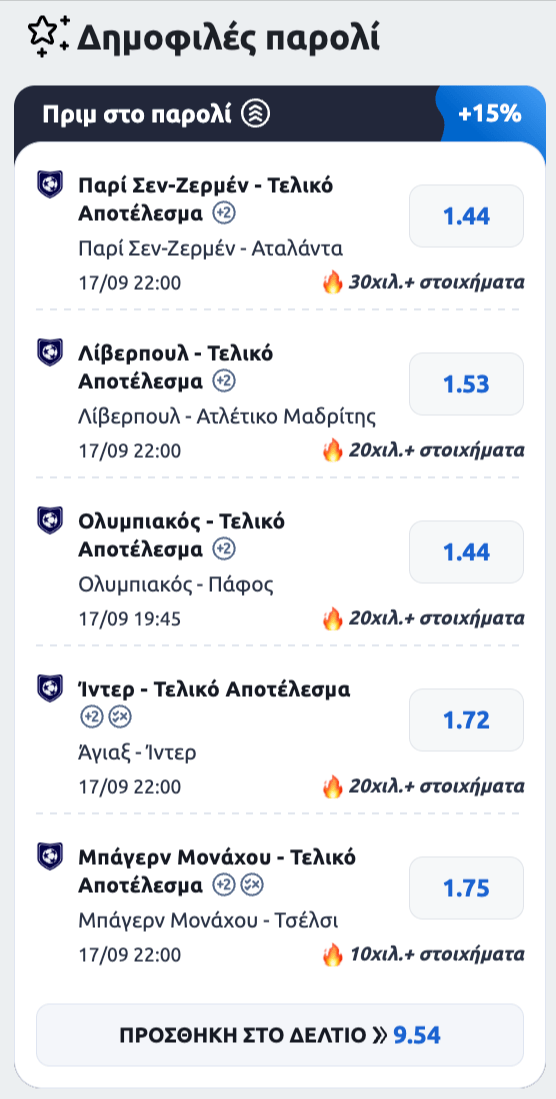 stoiximan στοιχιμαν στοιχημαν παρολι προγνωστικα στοιχημα προσφορες