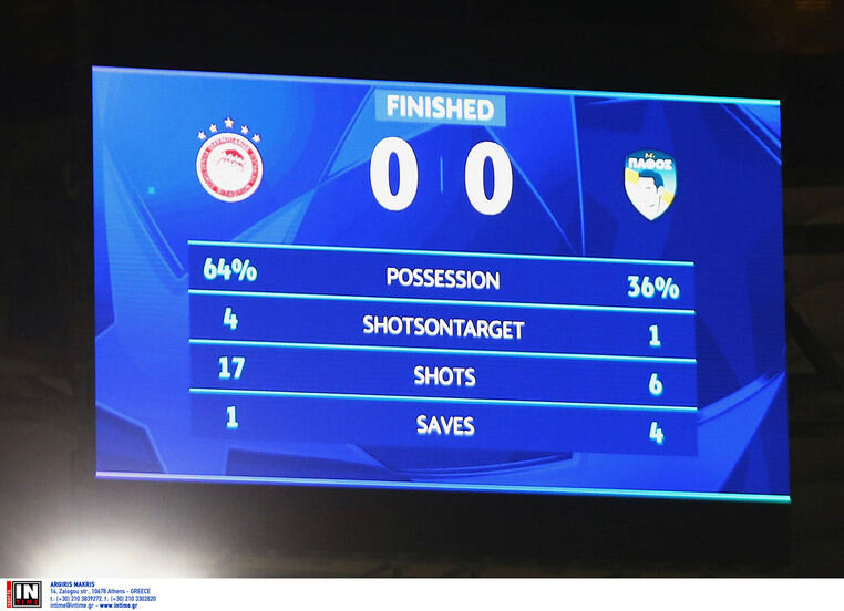 stoiximan στοιχιμαν στοιχημαν προγνωστικα στοιχημα προσφορες