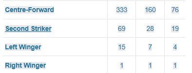 ταρεμι τσαρλυ πινακας