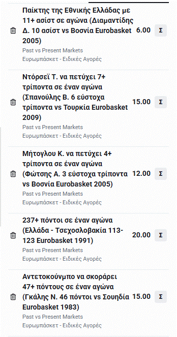 pamestoixima gr παμεστοιχιμα παμεστοιχημα προγνωστικα στοιχημα αποδοσεις προσφορες