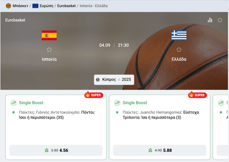 winmasters γουινμαστερς προγνωστικα στοιχημα αποδοσεις προσφορες