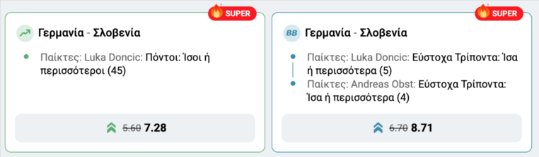 winmasters γουινμαστερς προγνωστικα στοιχημα αποδοσεις προσφορες