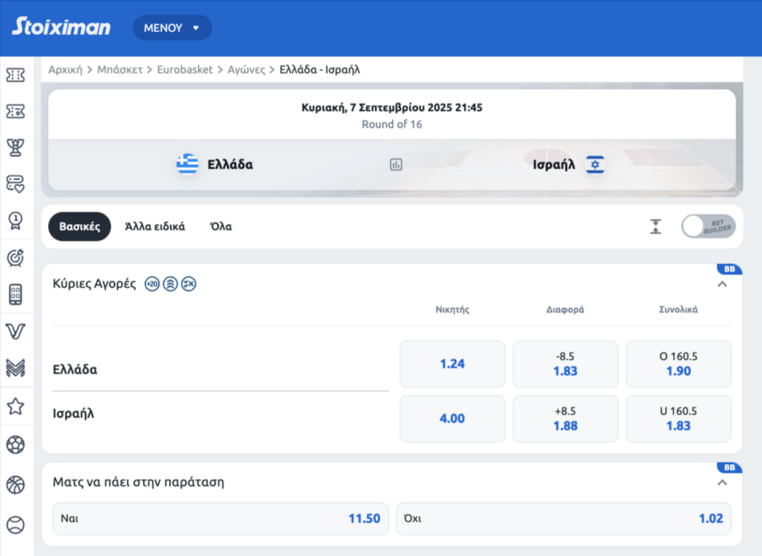 ελλαδα ισραηλ ευρωμπασκετ eurobasket προγνωστικα στοιχημα αποδοσεις προκριση stoiximan στοιχημαν στοιχιμαν