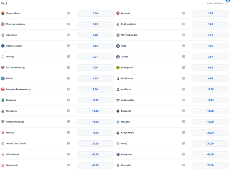 stoiximan στοιχιμαν στοιχημαν προγνωστικα στοιχημα προσφορες
