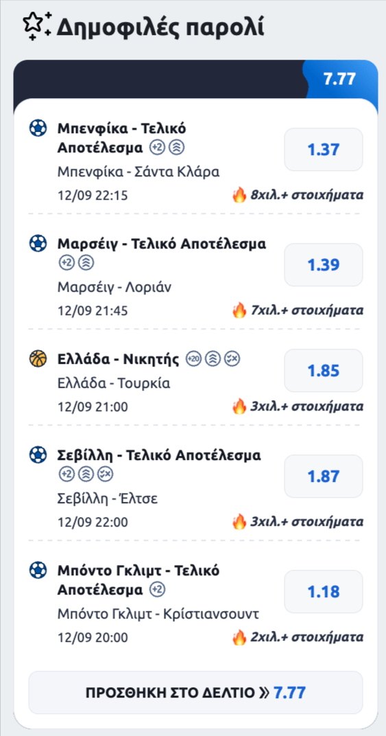 stoiximan στοιχιμαν στοιχημαν παρολι προγνωστικα στοιχημα προσφορες