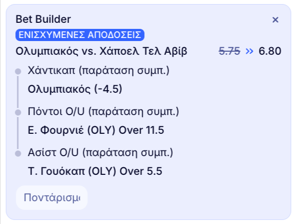 elabet ελαμπετ ελαβετ προγνωστικα στοιχημα αποδοσεις προσφορες
