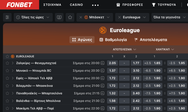 fonbet φονμπετ φονβετ προγνωστικα στοιχημα αποδοσεις προσφορες