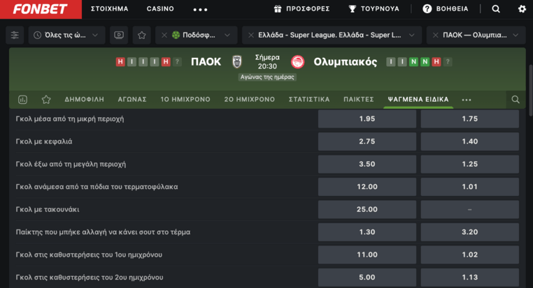 fonbet φονμπετ φονβετ προγνωστικα στοιχημα αποδοσεις προσφορες