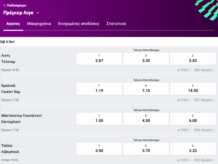 pamestoixima gr παμεστοιχιμα παμεστοιχημα προγνωστικα στοιχημα αποδοσεις προσφορες