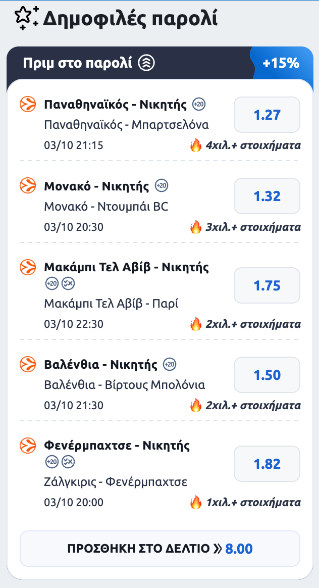 stoiximan στοιχιμαν στοιχημαν προγνωστικα στοιχημα προσφορες