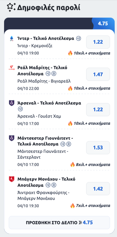 stoiximan στοιχιμαν στοιχημαν προγνωστικα στοιχημα προσφορες