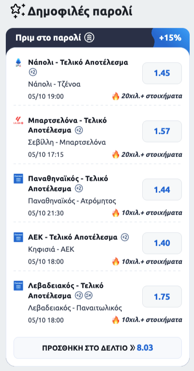 stoiximan στοιχιμαν στοιχημαν προγνωστικα στοιχημα προσφορες