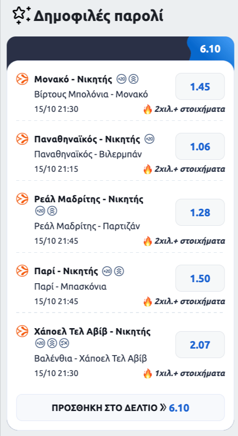 stoiximan στοιχιμαν στοιχημαν προγνωστικα στοιχημα προσφορες