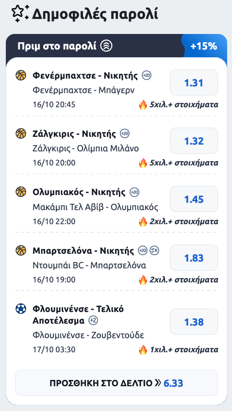 stoiximan στοιχιμαν στοιχημαν προγνωστικα στοιχημα προσφορες