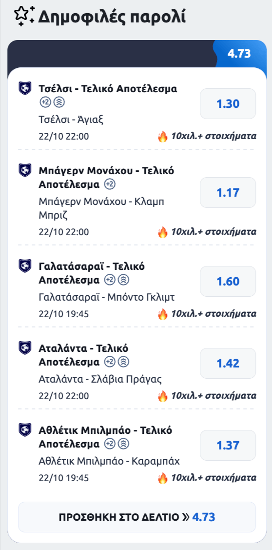 stoiximan στοιχιμαν στοιχημαν προγνωστικα στοιχημα προσφορες