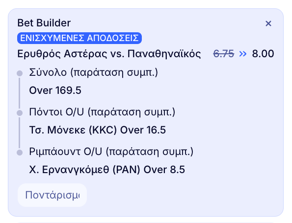 elabet ελαμπετ ελαβετ προγνωστικα στοιχημα αποδοσεις προσφορες