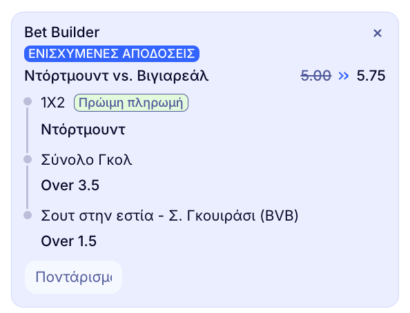 elabet ελαμπετ ελαβετ προγνωστικα στοιχημα αποδοσεις προσφορες