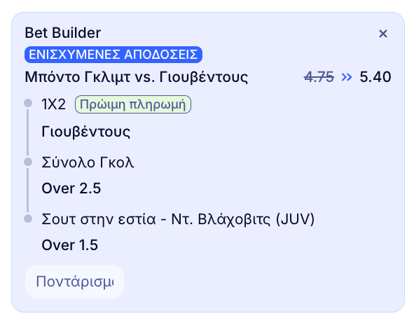 elabet ελαμπετ ελαβετ προγνωστικα στοιχημα αποδοσεις προσφορες