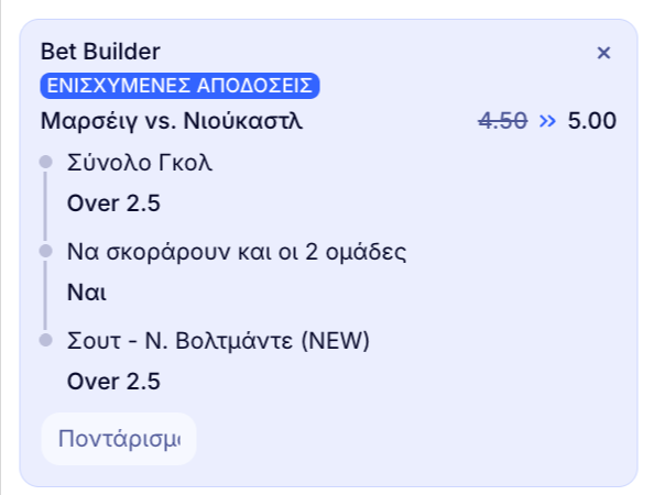 elabet ελαμπετ ελαβετ προγνωστικα στοιχημα αποδοσεις προσφορες