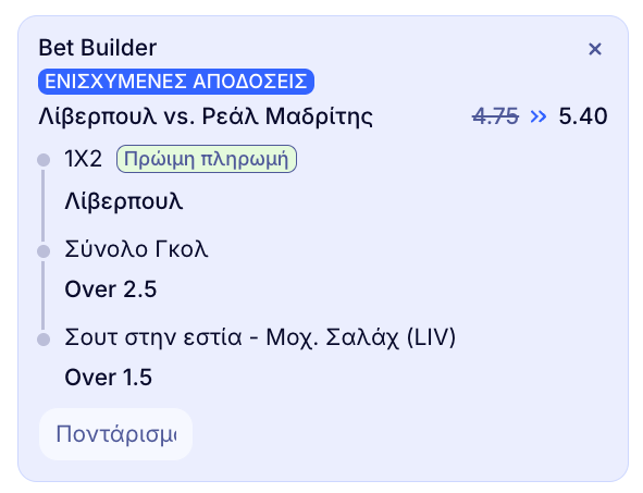 elabet ελαμπετ ελαβετ προγνωστικα στοιχημα αποδοσεις προσφορες