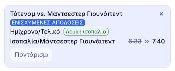 elabet ελαμπετ ελαβετ προγνωστικα στοιχημα αποδοσεις προσφορες