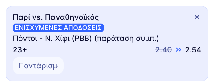 elabet ελαμπετ ελαβετ προγνωστικα στοιχημα αποδοσεις προσφορες