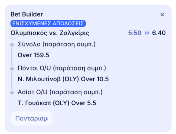 elabet ελαμπετ ελαβετ προγνωστικα στοιχημα αποδοσεις προσφορες