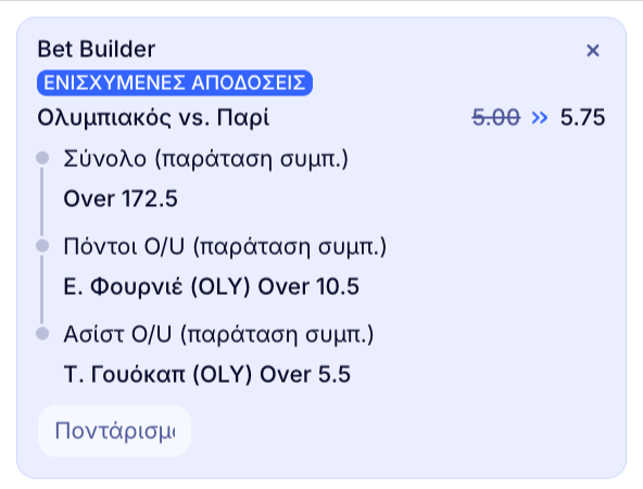 elabet ελαμπετ ελαβετ προγνωστικα στοιχημα αποδοσεις προσφορες