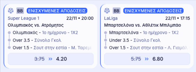 elabet ελαμπετ ελαβετ προγνωστικα στοιχημα αποδοσεις προσφορες