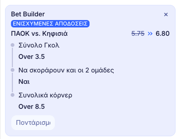 elabet ελαμπετ ελαβετ προγνωστικα στοιχημα αποδοσεις προσφορες