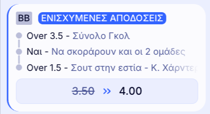 elabet ελαμπετ ελαβετ προγνωστικα στοιχημα αποδοσεις προσφορες