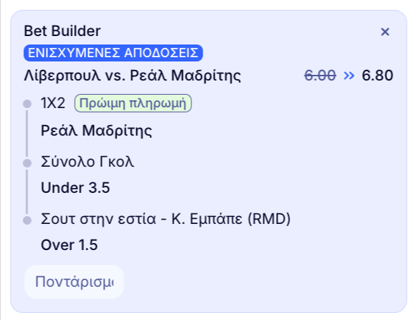 elabet ελαμπετ ελαβετ προγνωστικα στοιχημα αποδοσεις προσφορες