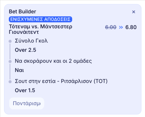 elabet ελαμπετ ελαβετ προγνωστικα στοιχημα αποδοσεις προσφορες
