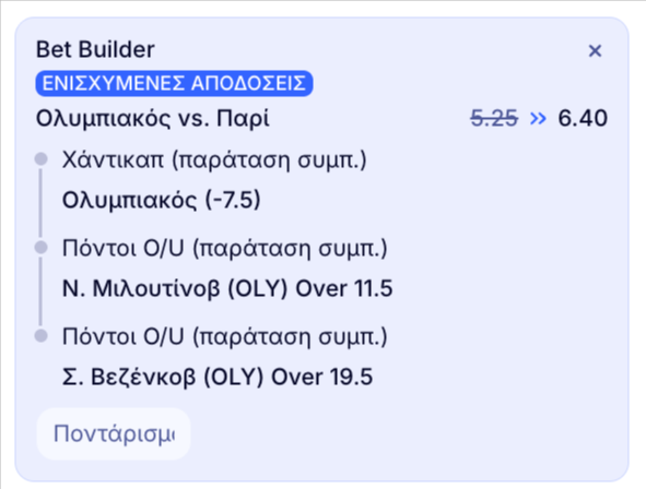 elabet ελαμπετ ελαβετ προγνωστικα στοιχημα αποδοσεις προσφορες