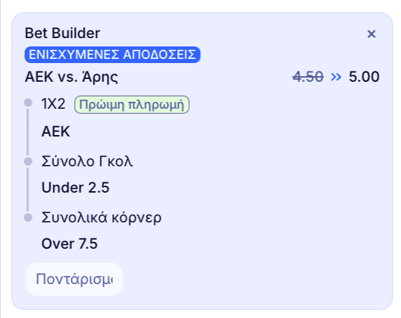 elabet ελαμπετ ελαβετ προγνωστικα στοιχημα αποδοσεις προσφορες