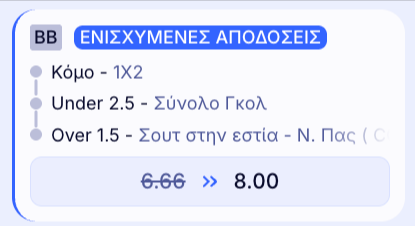 elabet ελαμπετ ελαβετ προγνωστικα στοιχημα αποδοσεις προσφορες