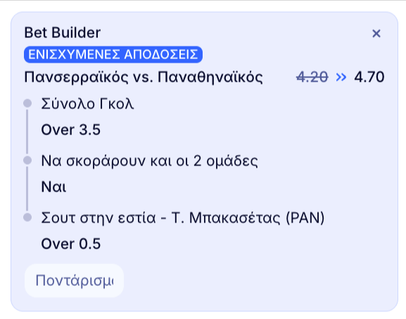 elabet ελαμπετ ελαβετ προγνωστικα στοιχημα αποδοσεις προσφορες