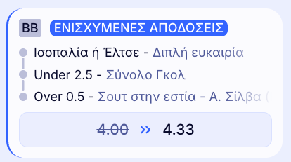 elabet ελαμπετ ελαβετ προγνωστικα στοιχημα αποδοσεις προσφορες