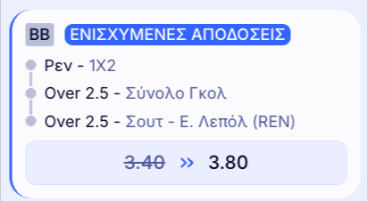 elabet ελαμπετ ελαβετ προγνωστικα στοιχημα αποδοσεις προσφορες