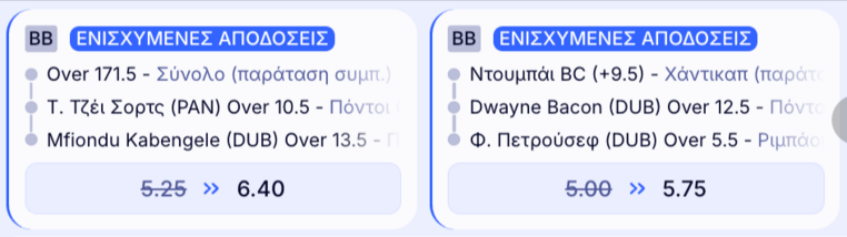 elabet ελαμπετ ελαβετ προγνωστικα στοιχημα αποδοσεις προσφορες