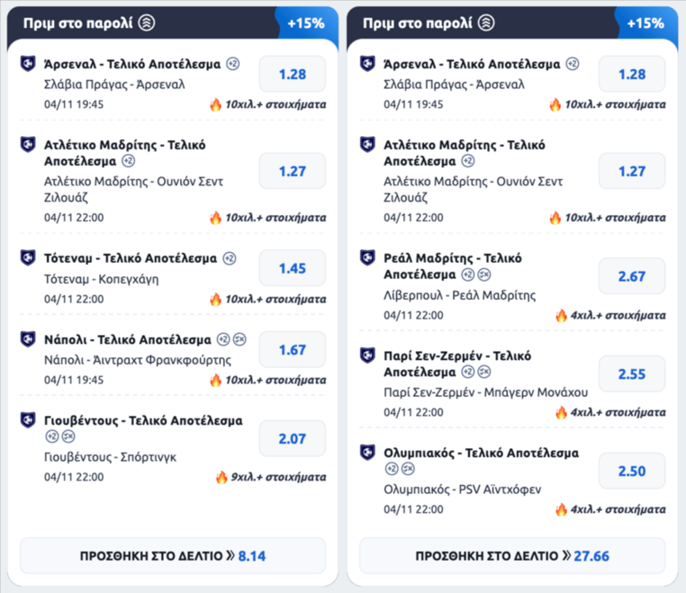 stoiximan στοιχιμαν στοιχημαν προγνωστικα στοιχημα προσφορες