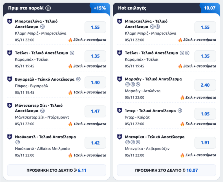 stoiximan στοιχιμαν στοιχημαν προγνωστικα στοιχημα προσφορες