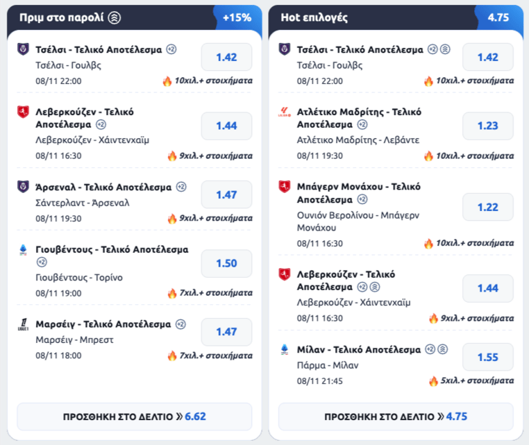 stoiximan στοιχιμαν στοιχημαν προγνωστικα στοιχημα προσφορες