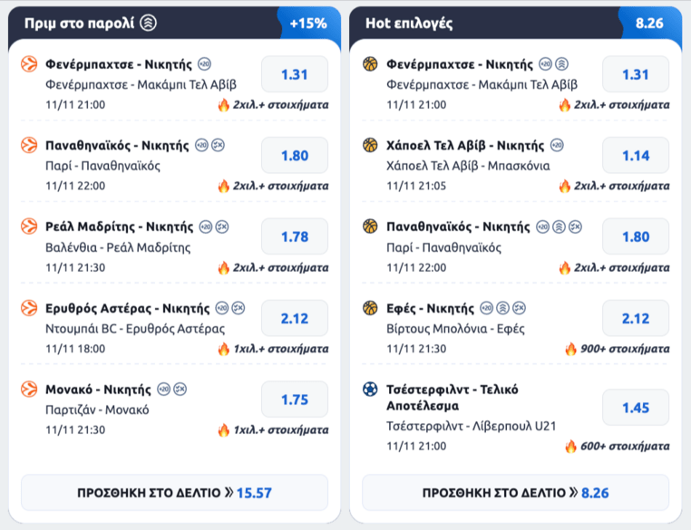 stoiximan στοιχιμαν στοιχημαν προγνωστικα στοιχημα προσφορες